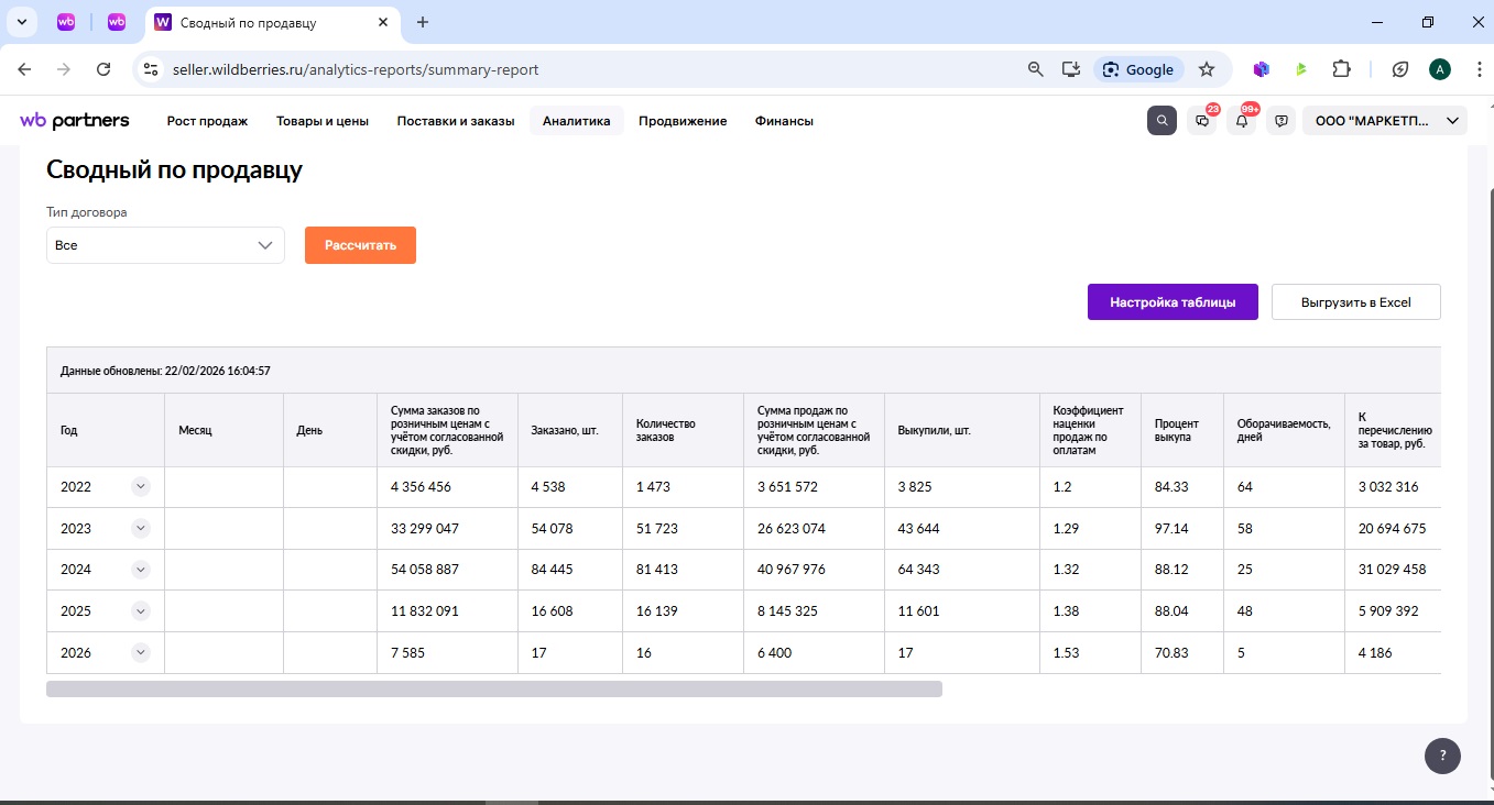 Изображение товара - изображение 2